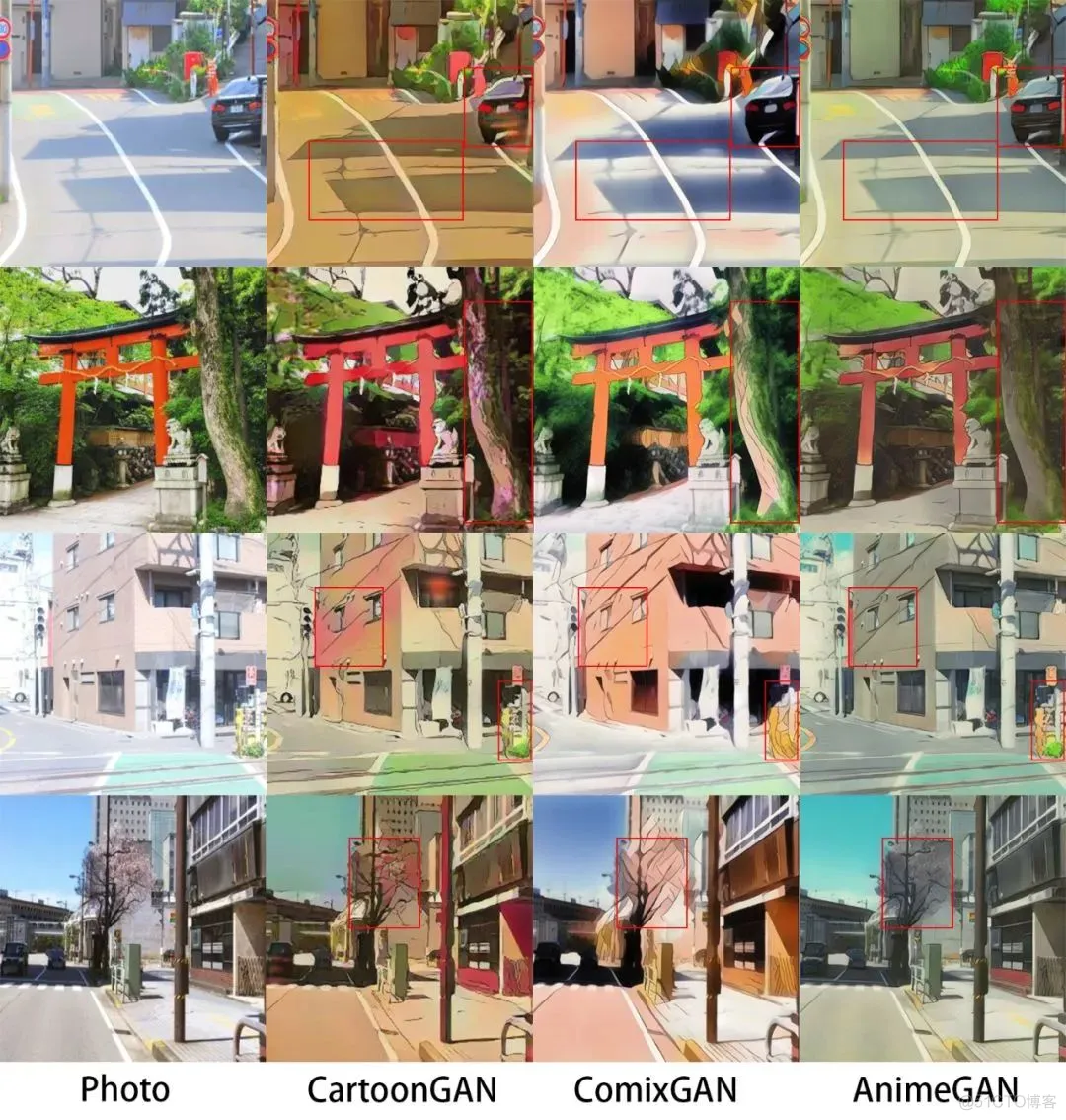 TensorFlow 日漫风新项目_python_05